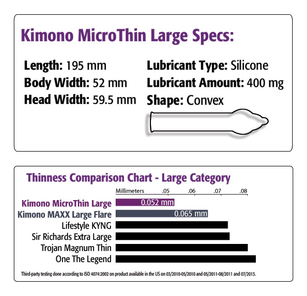 Kimono-MicroThin-Large.jpg
