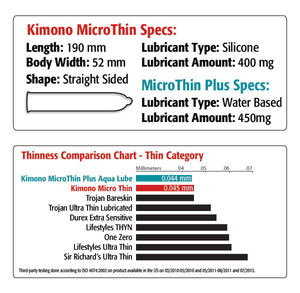 Kimono-MicroThin.jpg