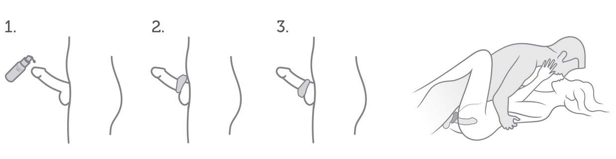 VIBRATION MODES