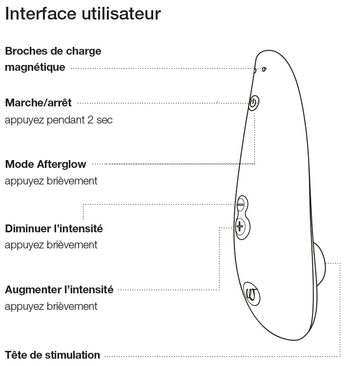 Classic-2-user-interfae-fra.jpg