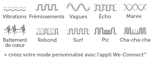 Nova2-modes-fra.jpg