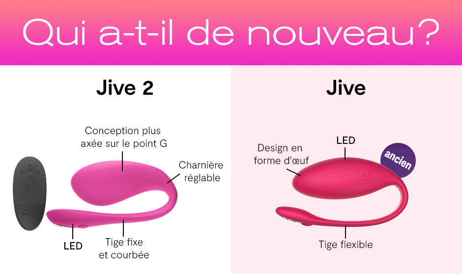 jive-2-nouveautes-fra2.jpg